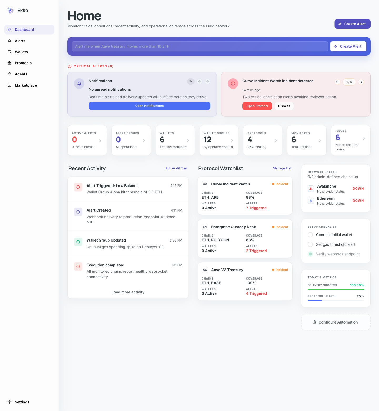 Real-Time Evaluation