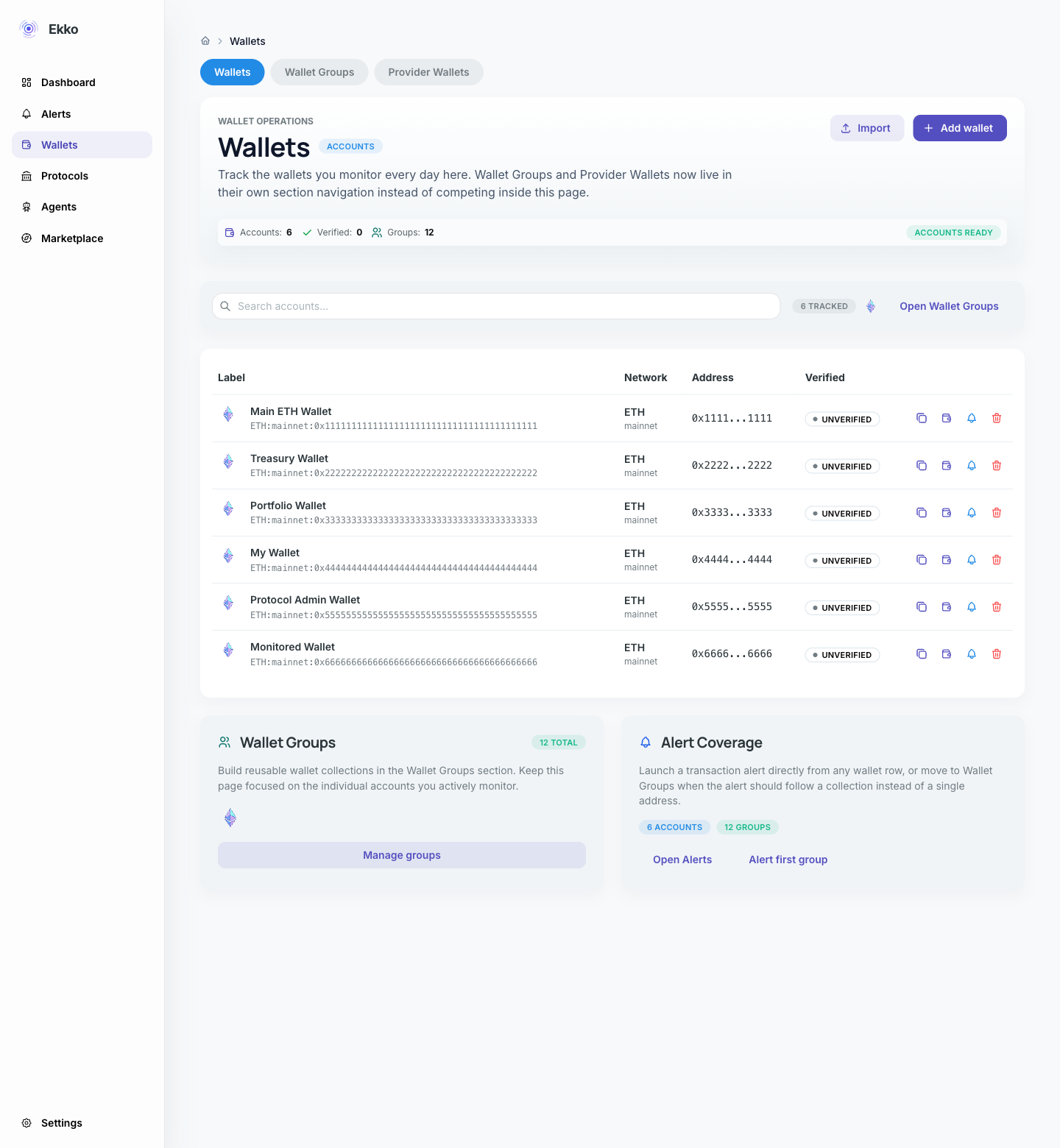 Wallet Audience Context